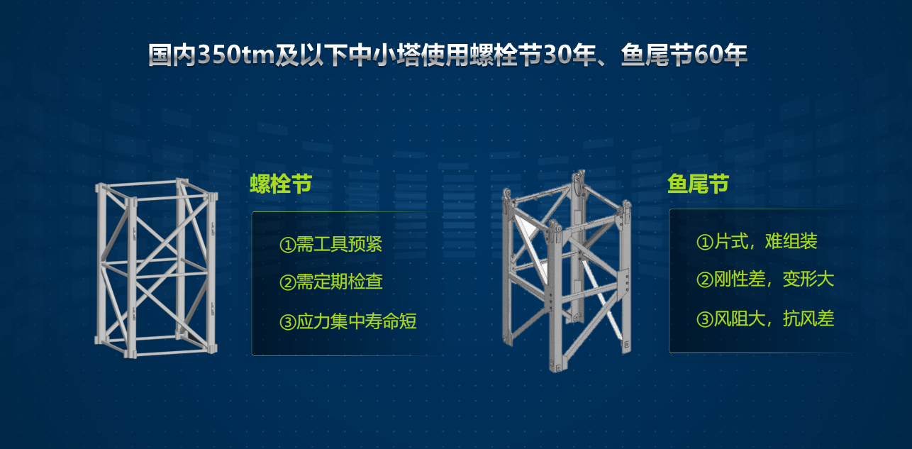 河北万搏（中国）租赁,河北塔机出租,河北万搏（中国）出租