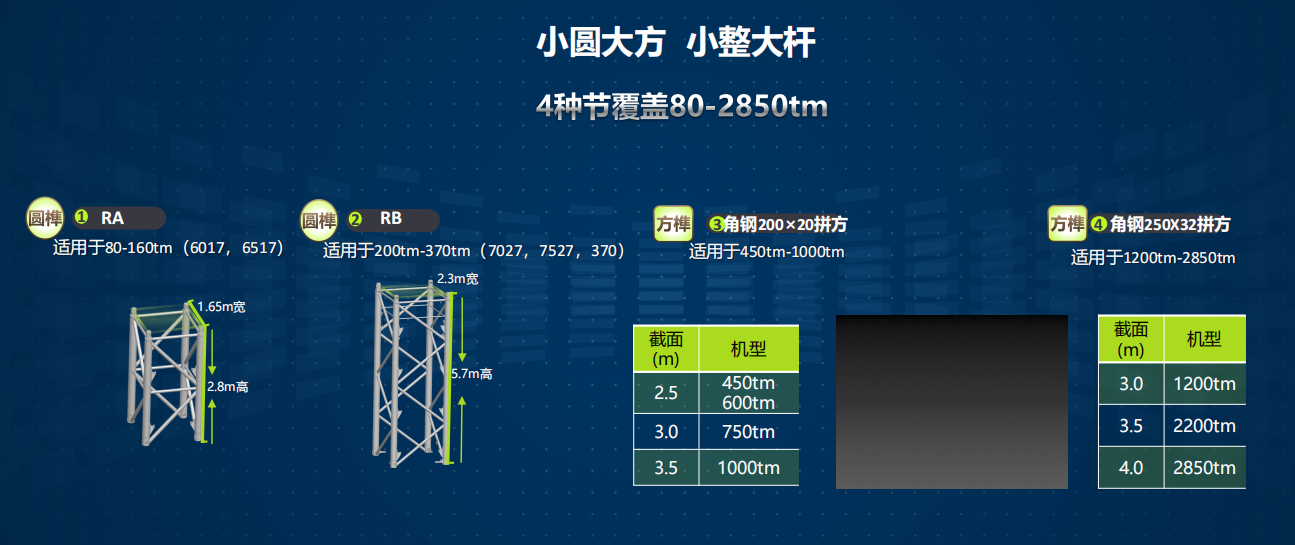 河北万搏（中国）租赁,河北塔机出租,河北万搏（中国）出租